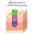 Miracle Aloe Cream (Qty Option)